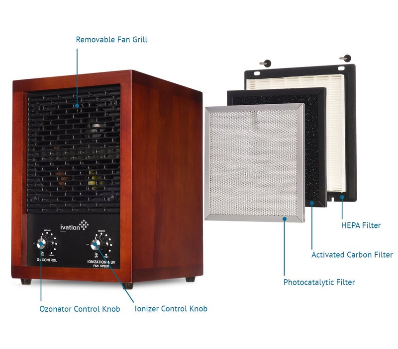 Ivation Replacement Tru HEPA Filter for IVAOZAP04 Ivation 5-in-1 HEPA Air Purifier & Ozone Generator White - Image 4